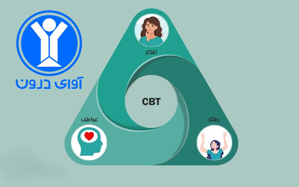 تکنیک های CBT