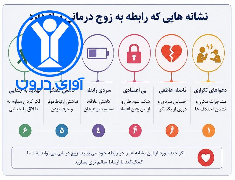 زوج درمانی غرب تهران